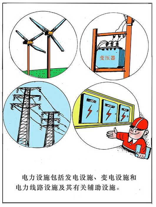 【科普马连洼】保护“三电”设施安全,是每一位公民的责任和义务